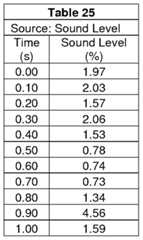 Figure imgf000198_0001