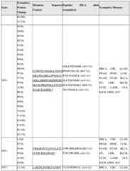 Figure imgf000183_0001