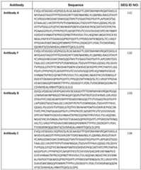 Figure imgf000046_0001