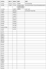 Figure GDA0004138988600000791