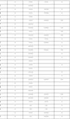 Figure imgf000332_0002