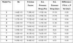 Figure imgf000364_0002