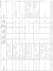 Figure imgf000056_0001