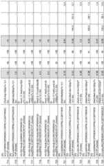 Figure imgf000373_0001