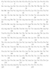 Figure 109115264-A0305-02-0301-343