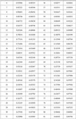 Figure BDA0004182608920000111