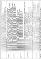 Figure imgf000274_0001