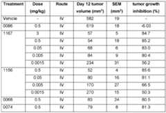 Figure imgf000140_0002