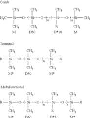 Figure US09414651-20160816-C00006