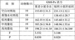 Figure BSA00000602593000082