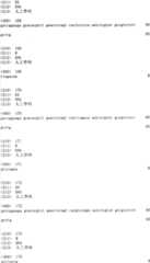 Figure ISA00000293336600301