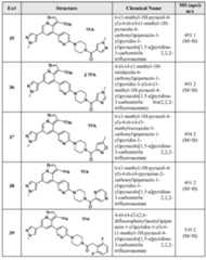 Figure imgf000242_0001