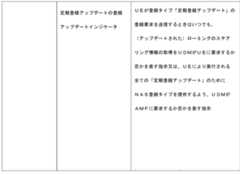 Figure 0007077482000003