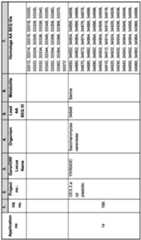 Figure imgf002421_0001