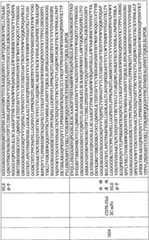 Figure BPA0000256061330003551