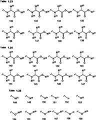 Figure imgf000047_0001