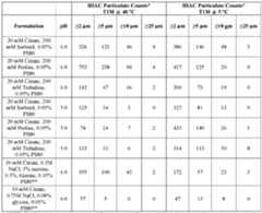 Figure imgf000057_0001