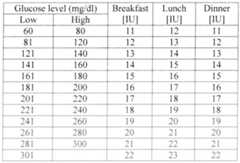 Figure imgf000018_0001