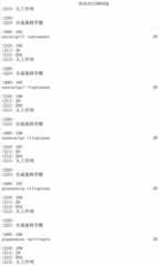 Figure IDA00002321109500271