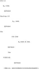 Figure BDA0004071913360000441