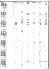 Figure imgf000069_0001