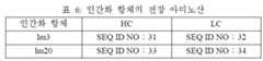 Figure pct00007