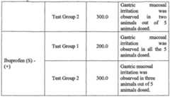 Figure imgf000103_0001