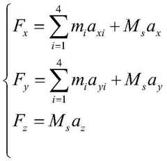 Figure RE-GDA0002975958460000031