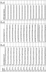 Figure imgf000216_0001