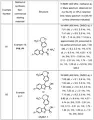 Figure imgf000148_0001