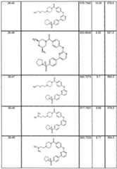 Figure imgf000171_0001