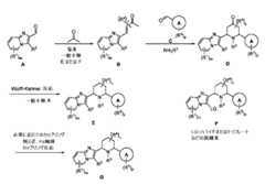 Figure 0007054529000080