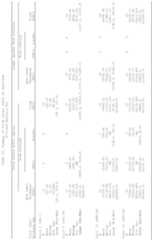 Figure imgf000066_0001