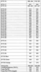 Figure imgf000038_0001