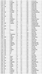 Figure imgf000034_0001