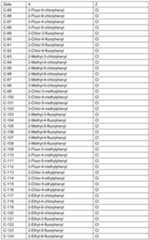 Figure imgf000162_0001