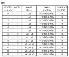 Figure 0007293191000009