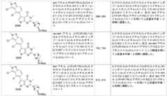 Figure 0007174143000331