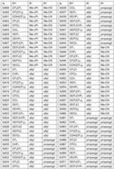 Figure imgf000051_0001