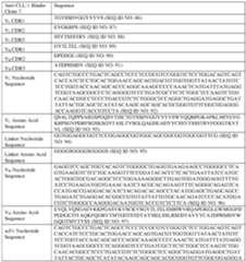 Figure imgf000058_0002