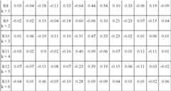 Figure US08477447-20130702-C00002