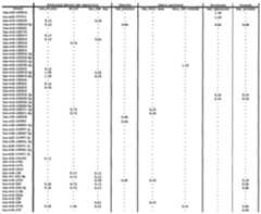 Figure imgf000089_0001