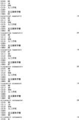 Figure IPA0000293710130000521