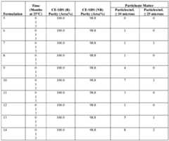 Figure imgf000185_0001