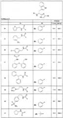 Figure imgf000308_0001