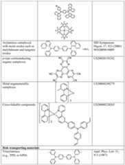 Figure imgf000045_0001