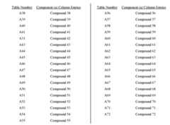 Figure imgf000096_0001