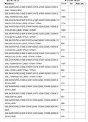 Figure imgf000137_0001