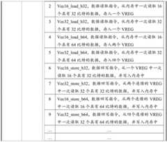 Figure BDA0003334885330000121