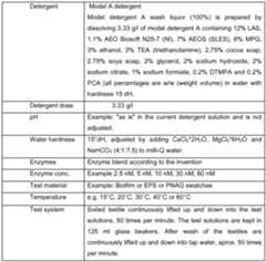 Figure imgf000150_0001